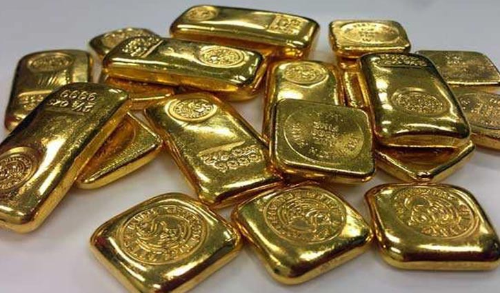 gold Commodity Trading 